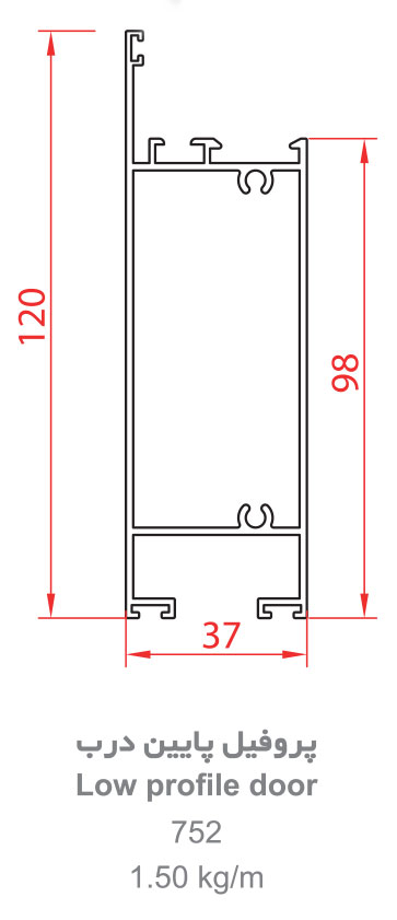 پروفیل پایینی