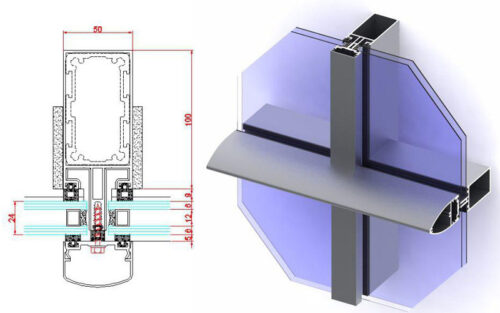 کرتین وال کپ دار